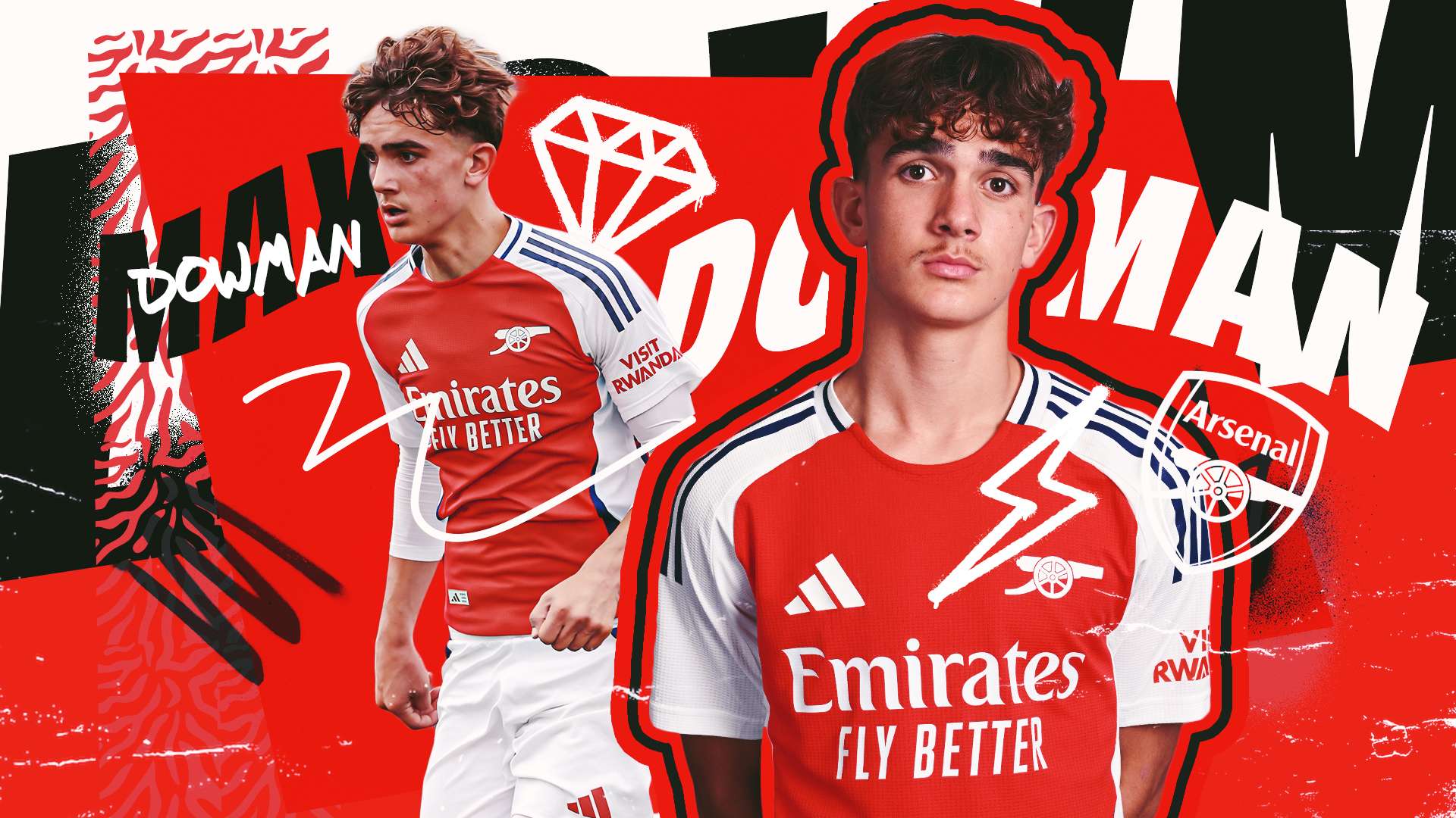 全面的视角 全面的视角